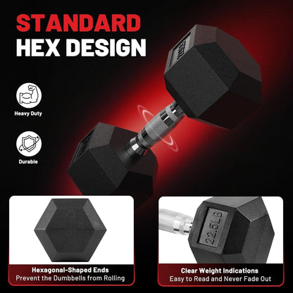 Dumbbells Set Dumbbells Pair, Hand Weights for Women Men at Home, Free Weights Dumbbells Set for Home Gym Equipment, Pesas Mancuernas Para Ejercicios De Hombre Casa.